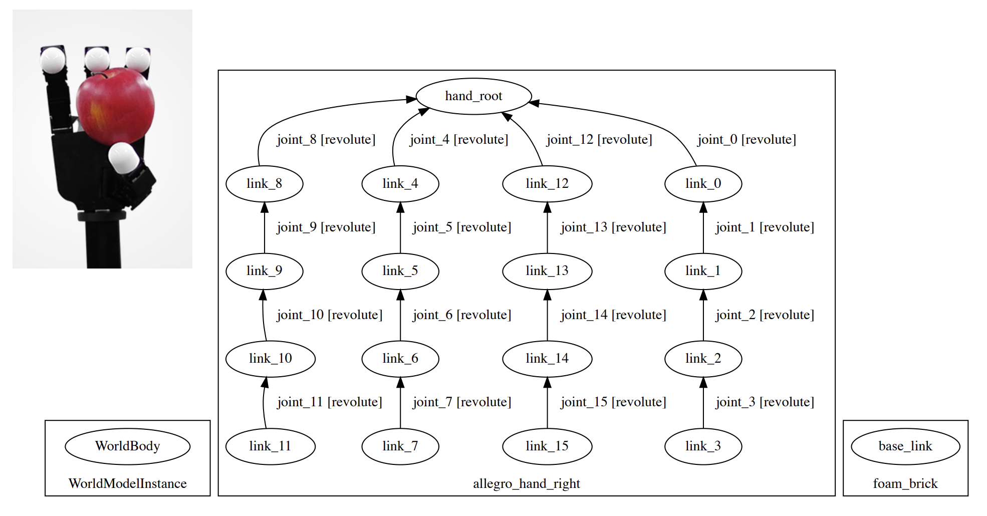 alt_text